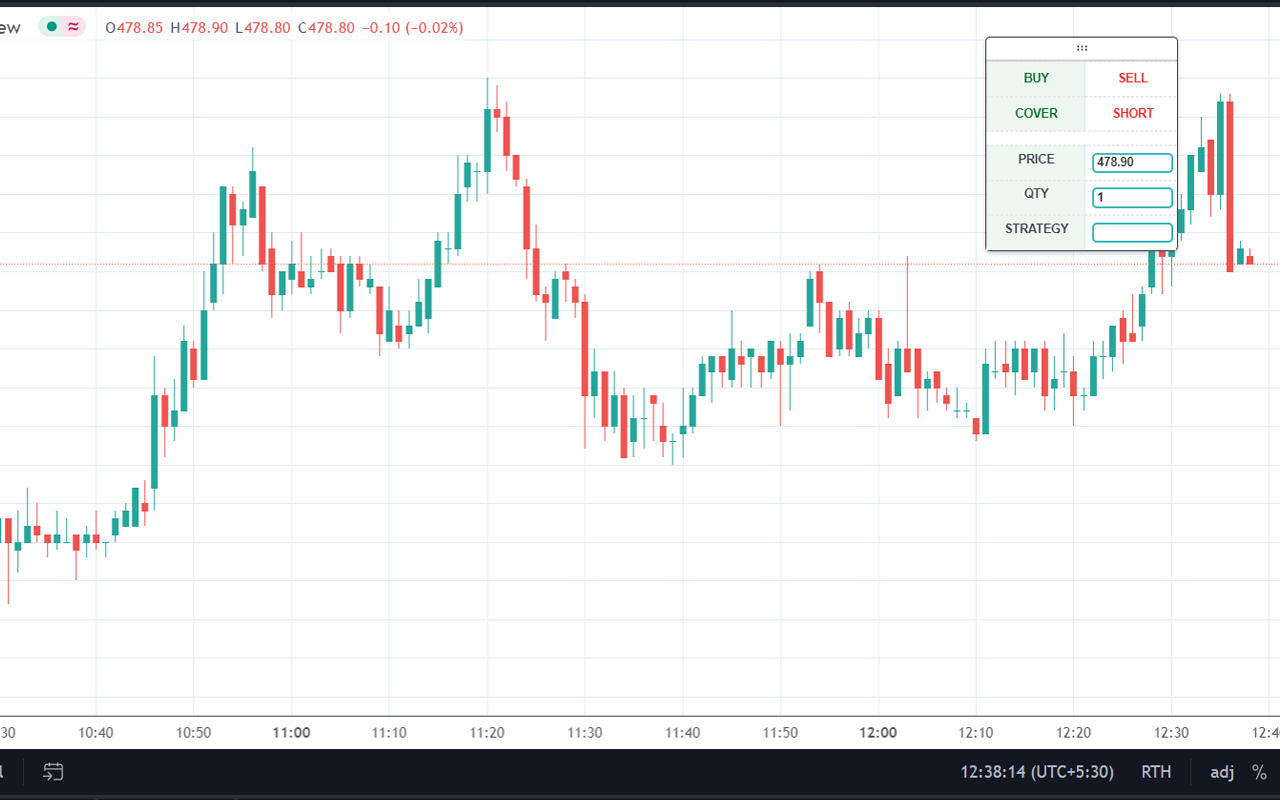 Algosys Tradingview Extention截图1