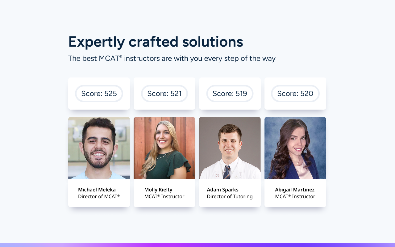 The Jack Westin MCAT® Chrome Extension截图1