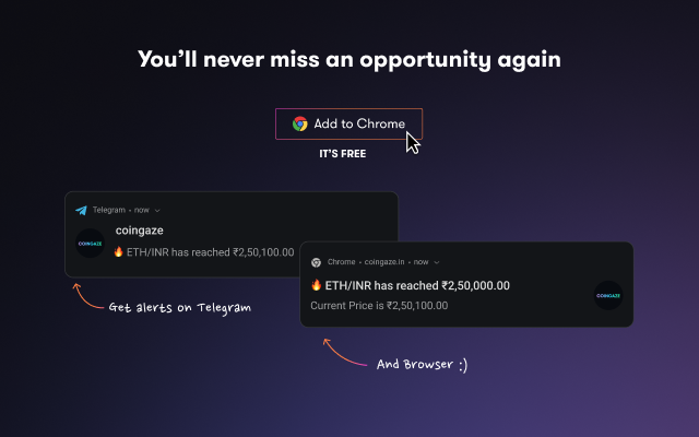 Coingaze | Set Crypto alerts from WazirX截图2