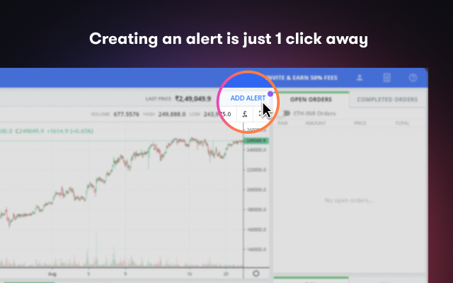 Coingaze | Set Crypto alerts from WazirX截图4