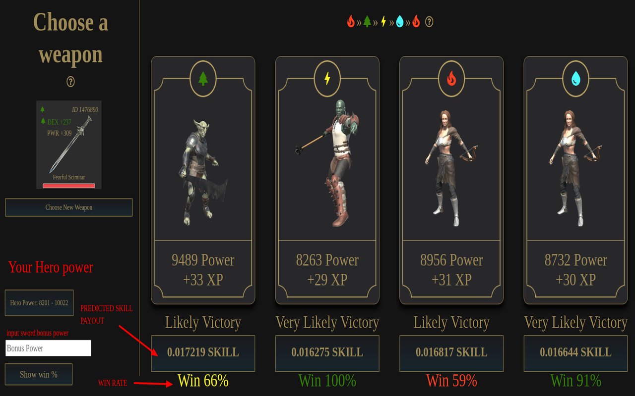 Cryptoblade Winrate & Rewards截图1