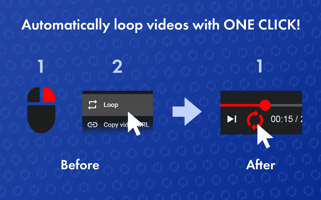Youtube 循环播放截图4