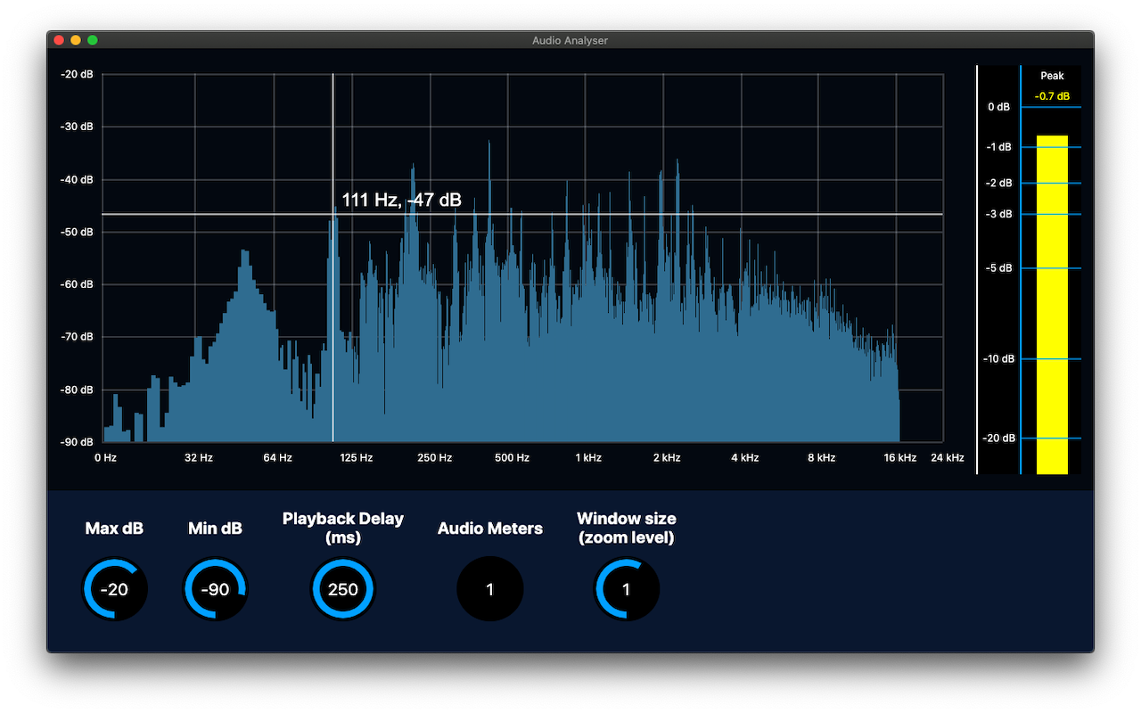 Audio Analyser Extension截图1