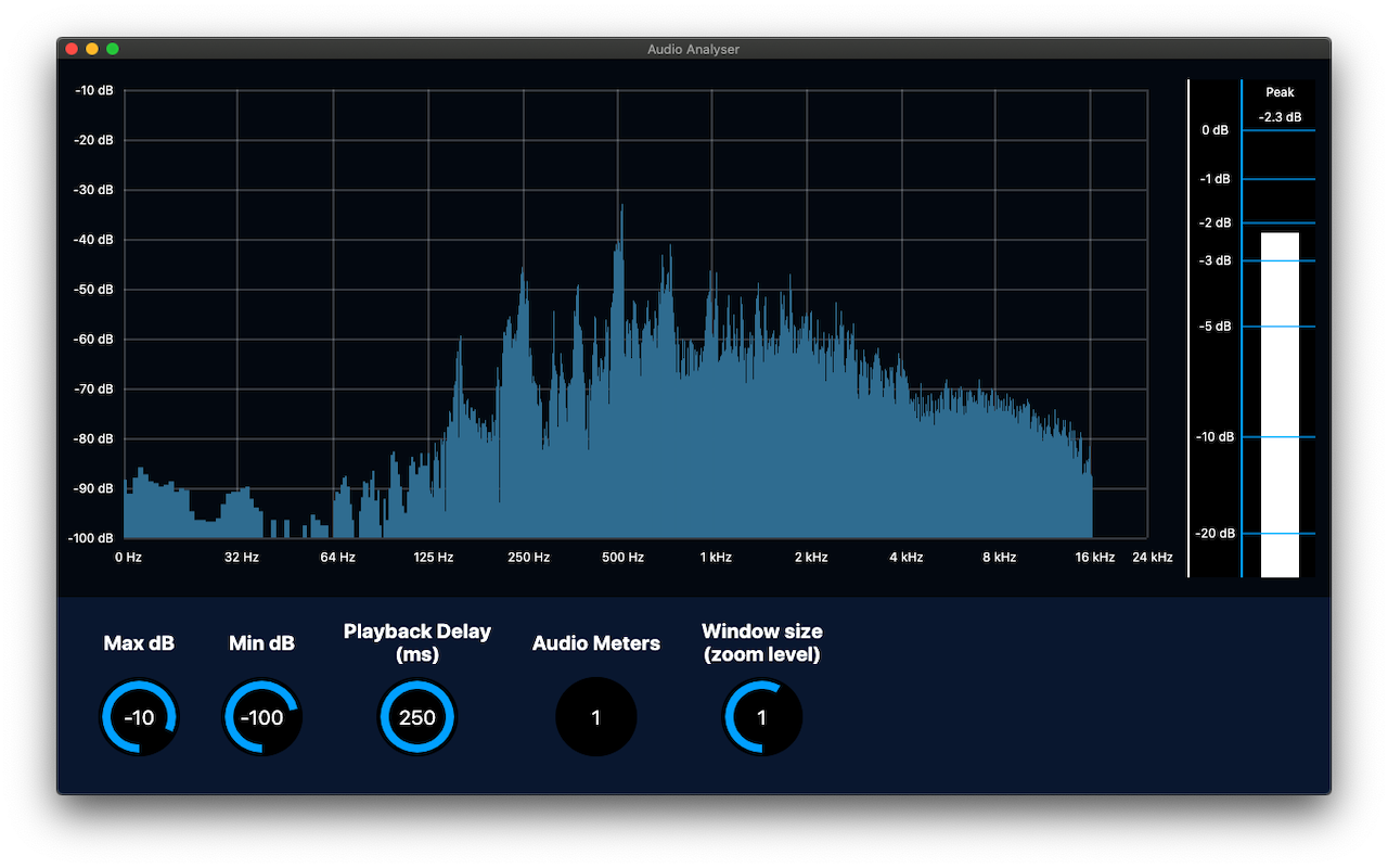 Audio Analyser Extension截图2