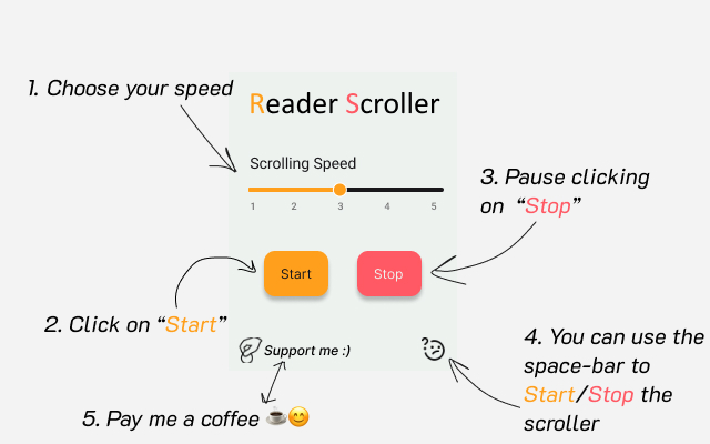 Reader Scroller截图2