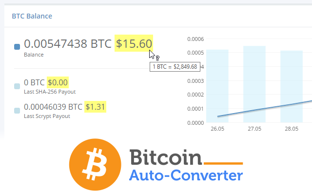 Bitcoin Auto-Converter截图1