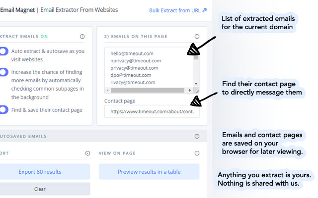 Email Extractor From Websites | Email Magnet截图5