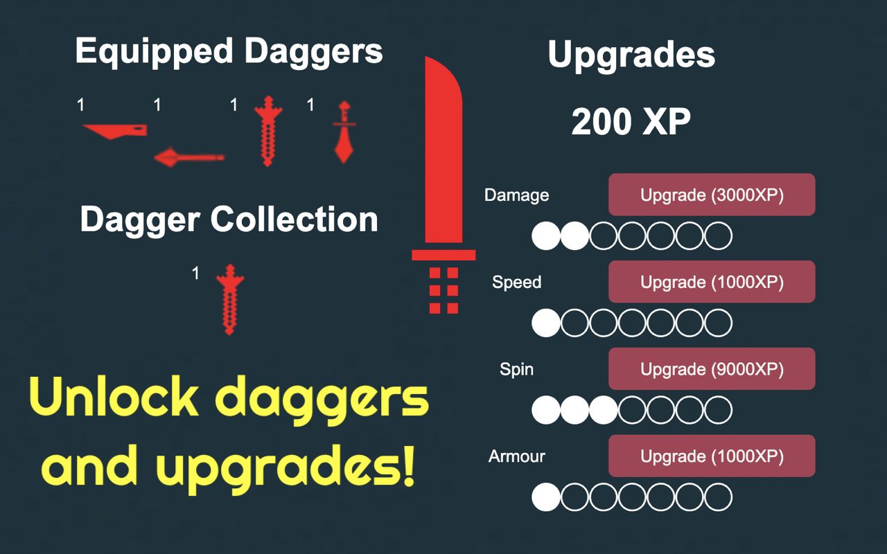 Orbital Daggers截图4