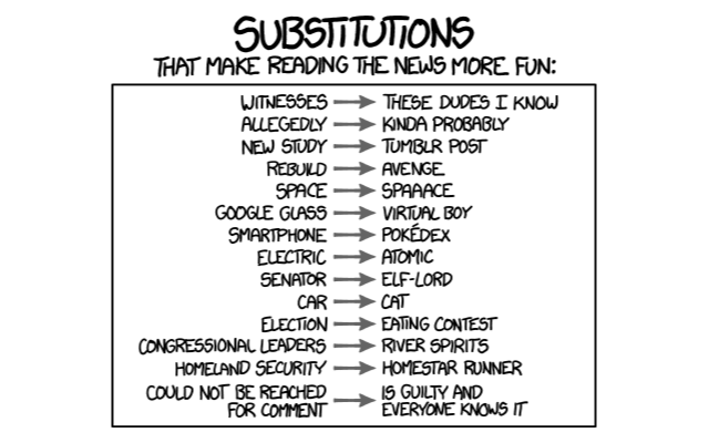 XKCD substitutions截图1