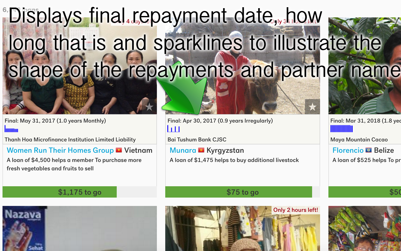 Kiva Lender Assistant截图3