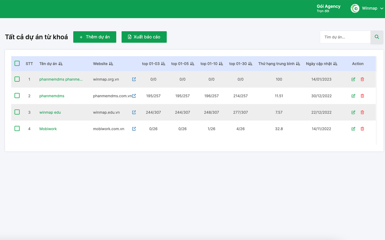 SEO MiniSuite V3截图5
