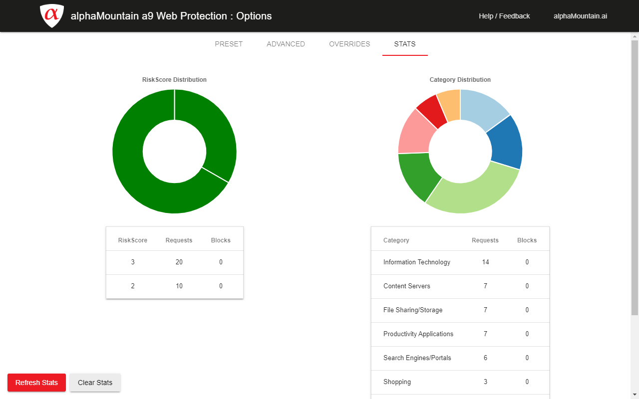 a9 Web Protection: filter, parental control截图4