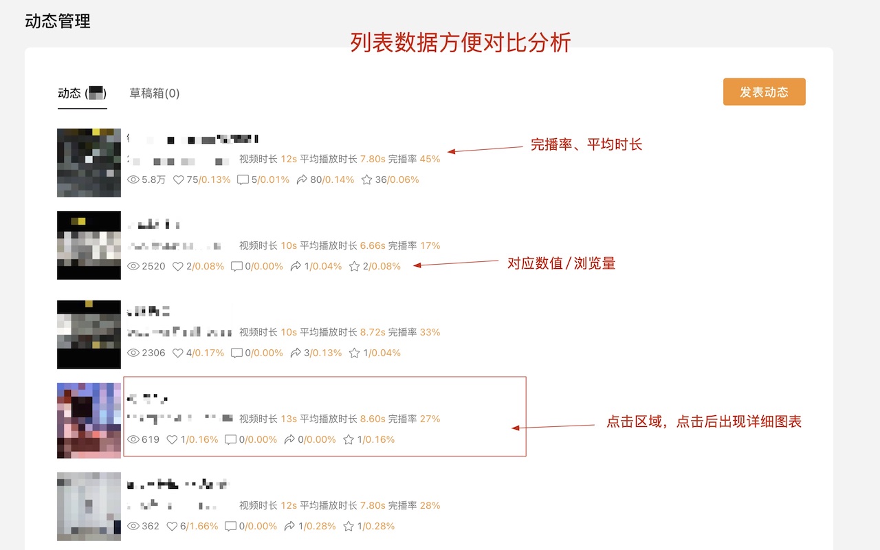 视频号数据助手截图4