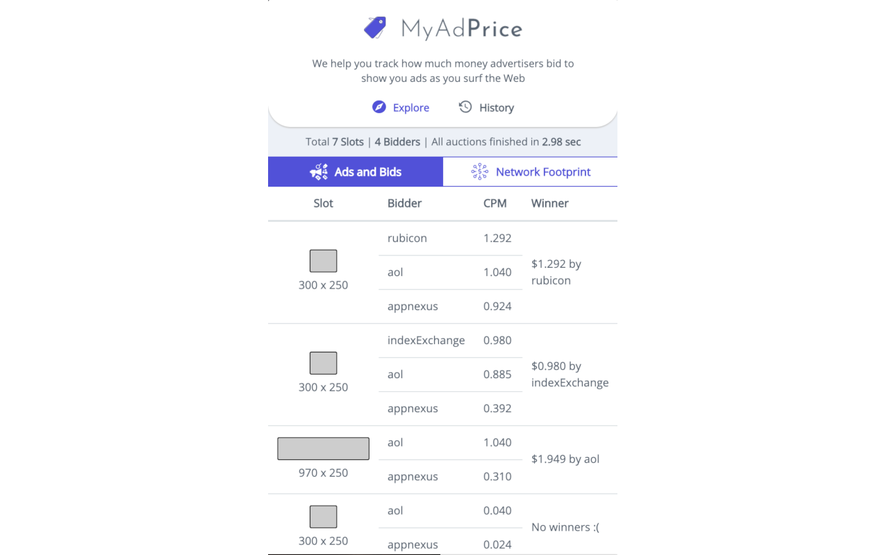 MyAdPrice截图3