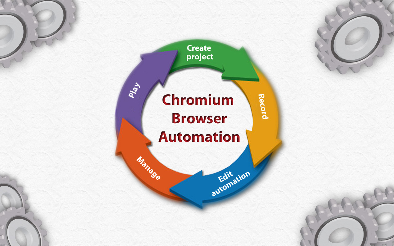 Chromium browser automation截图1