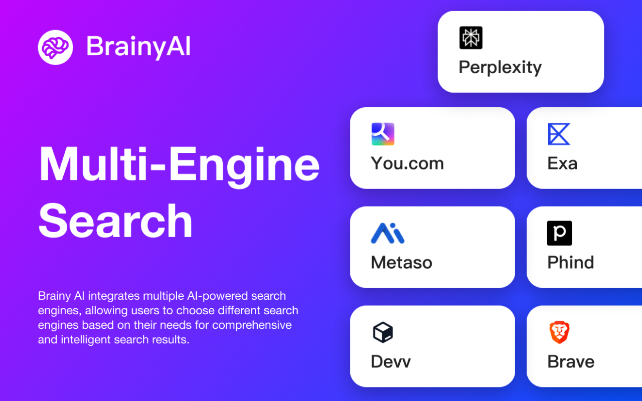 BrainyAI - Browser AI Sidekick for Chat, Search, Read and Summarize截图3