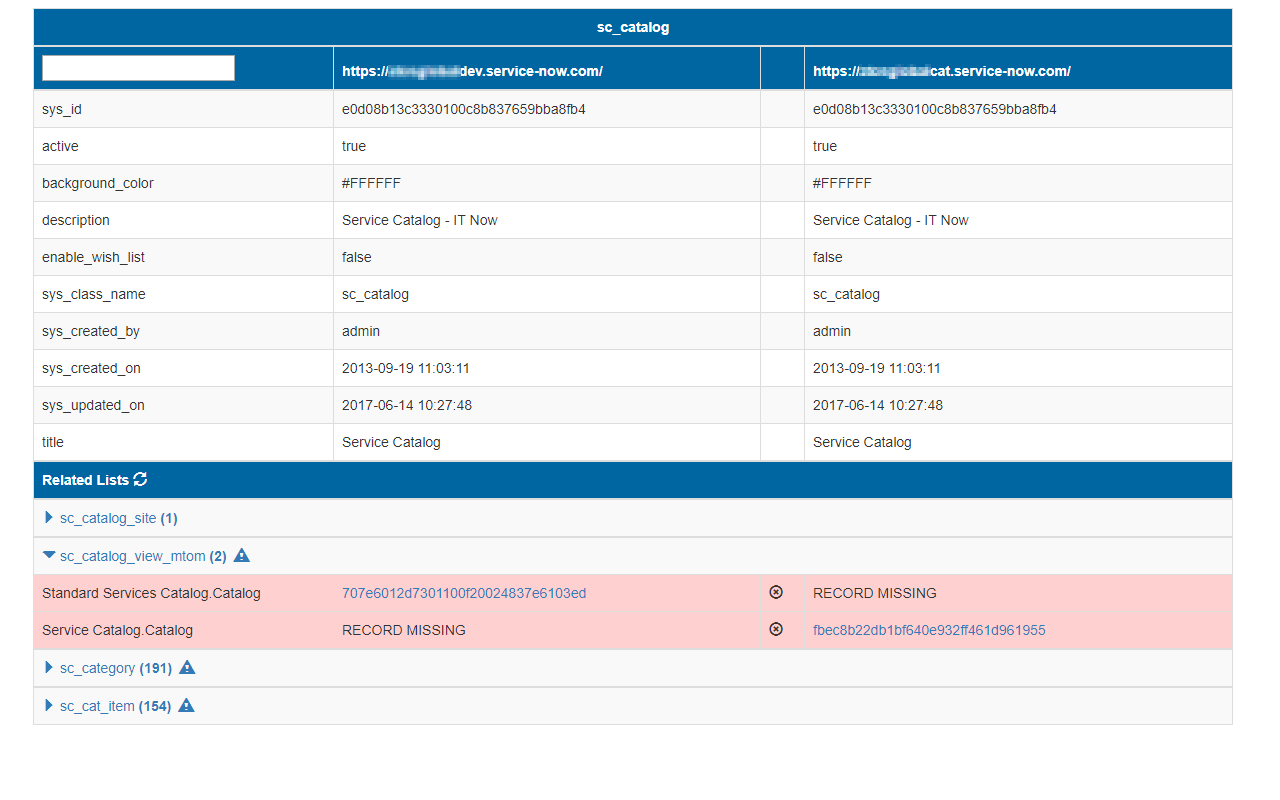 SwissNow - ServiceNOW toolbox截图4