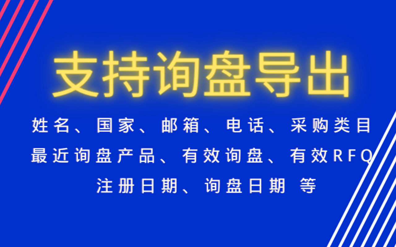 国际站外贸侠助手 - 阿里国际站运营插件截图3