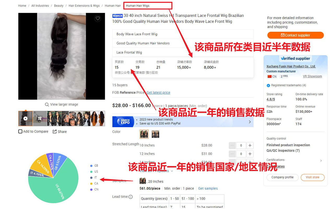 国际站外贸侠助手 - 阿里国际站运营插件截图5