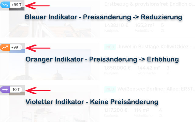 Rote Kapsel - Das Immobilien Supersuchtool截图1