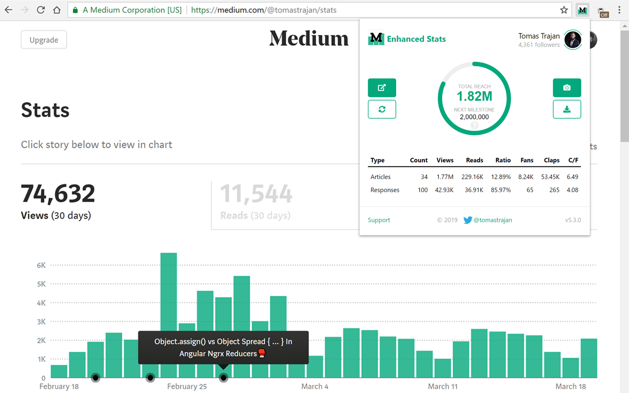 Medium Enhanced Stats截图3