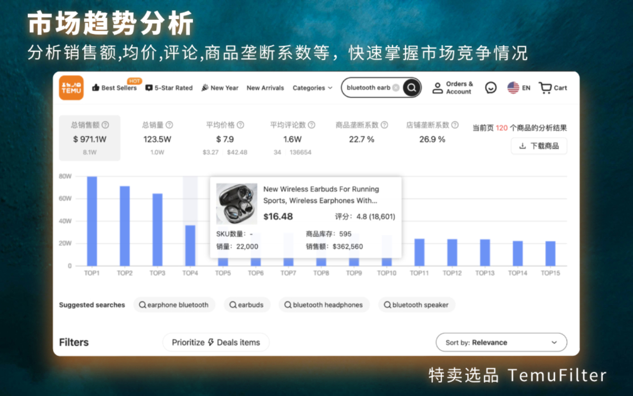 特卖选品 - TemuFilter截图2