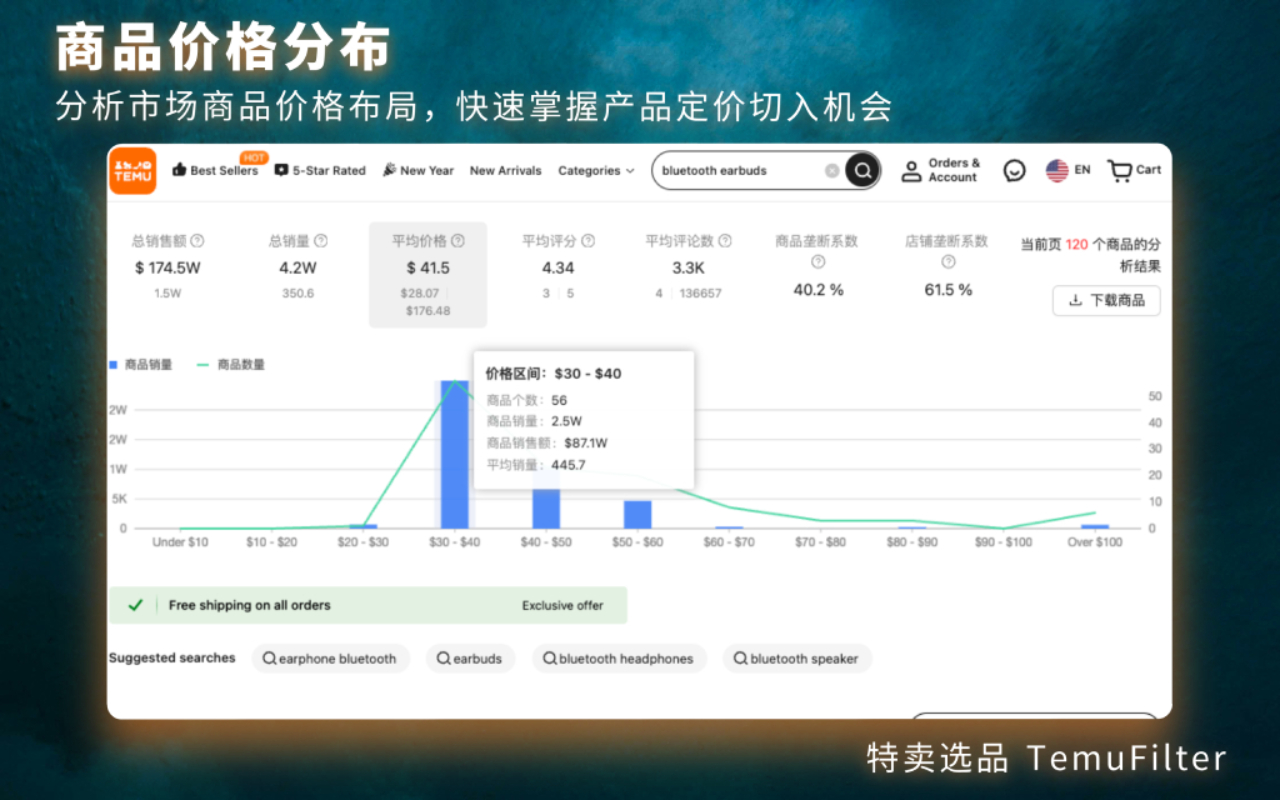 特卖选品 - TemuFilter截图3