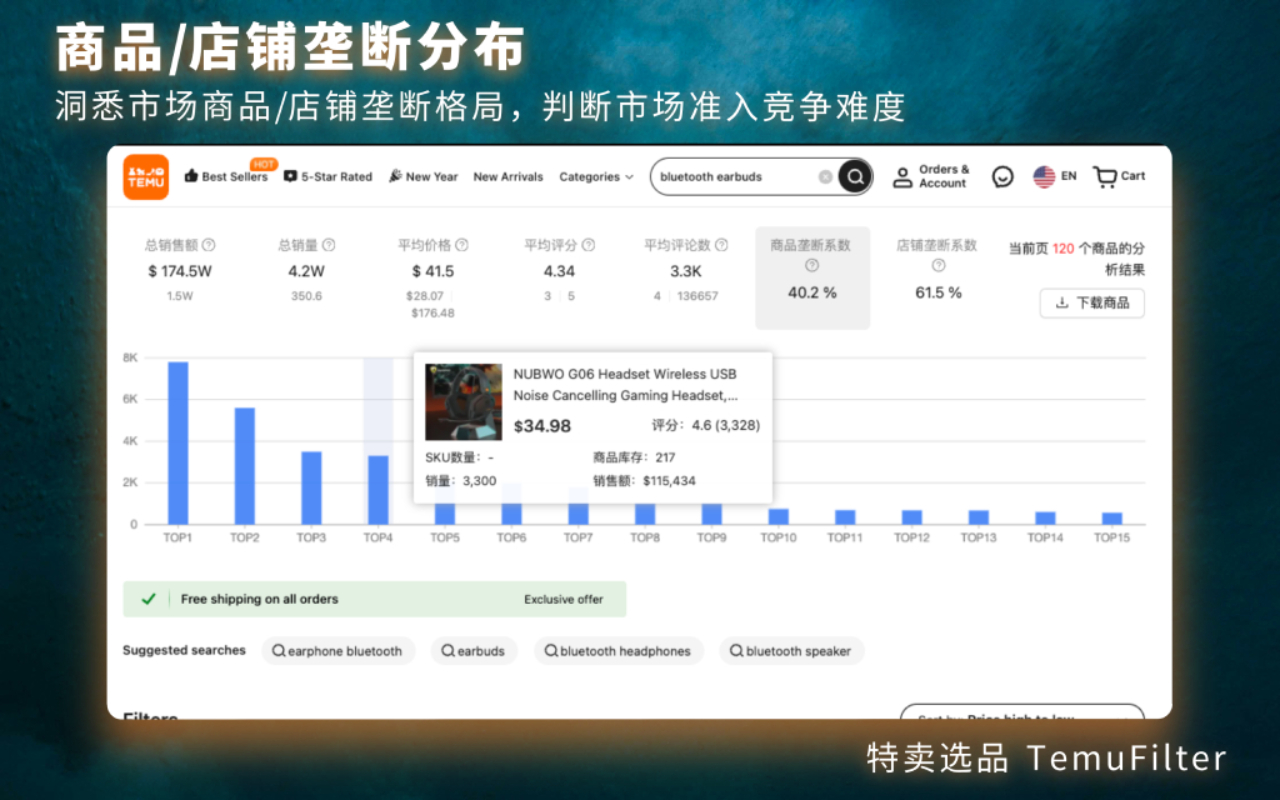 特卖选品 - TemuFilter截图4