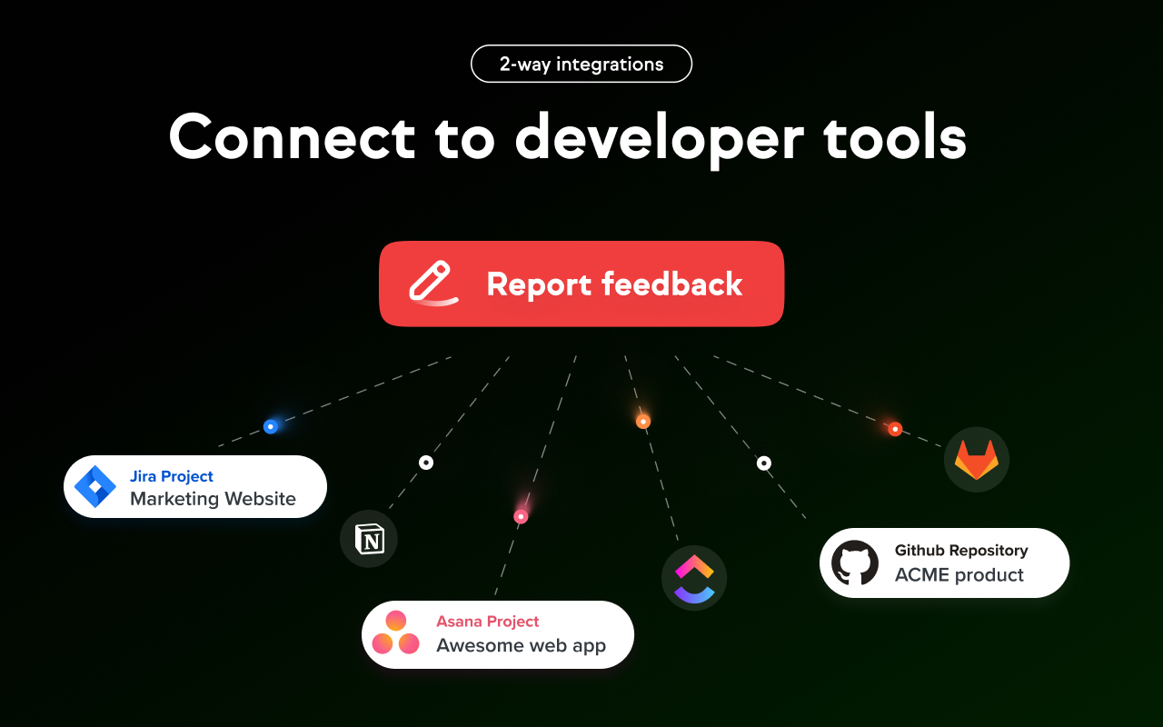 Marker.io: Visual bug reporting for websites截图1