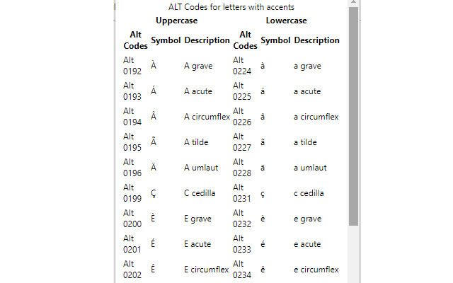 Alt Keys截图1