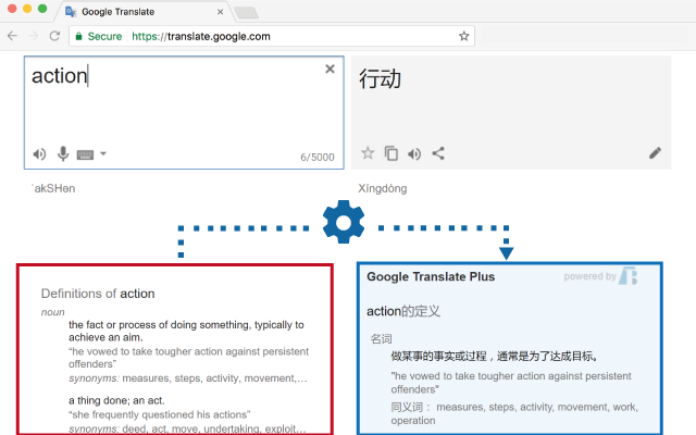 Google Translate Plus截图1