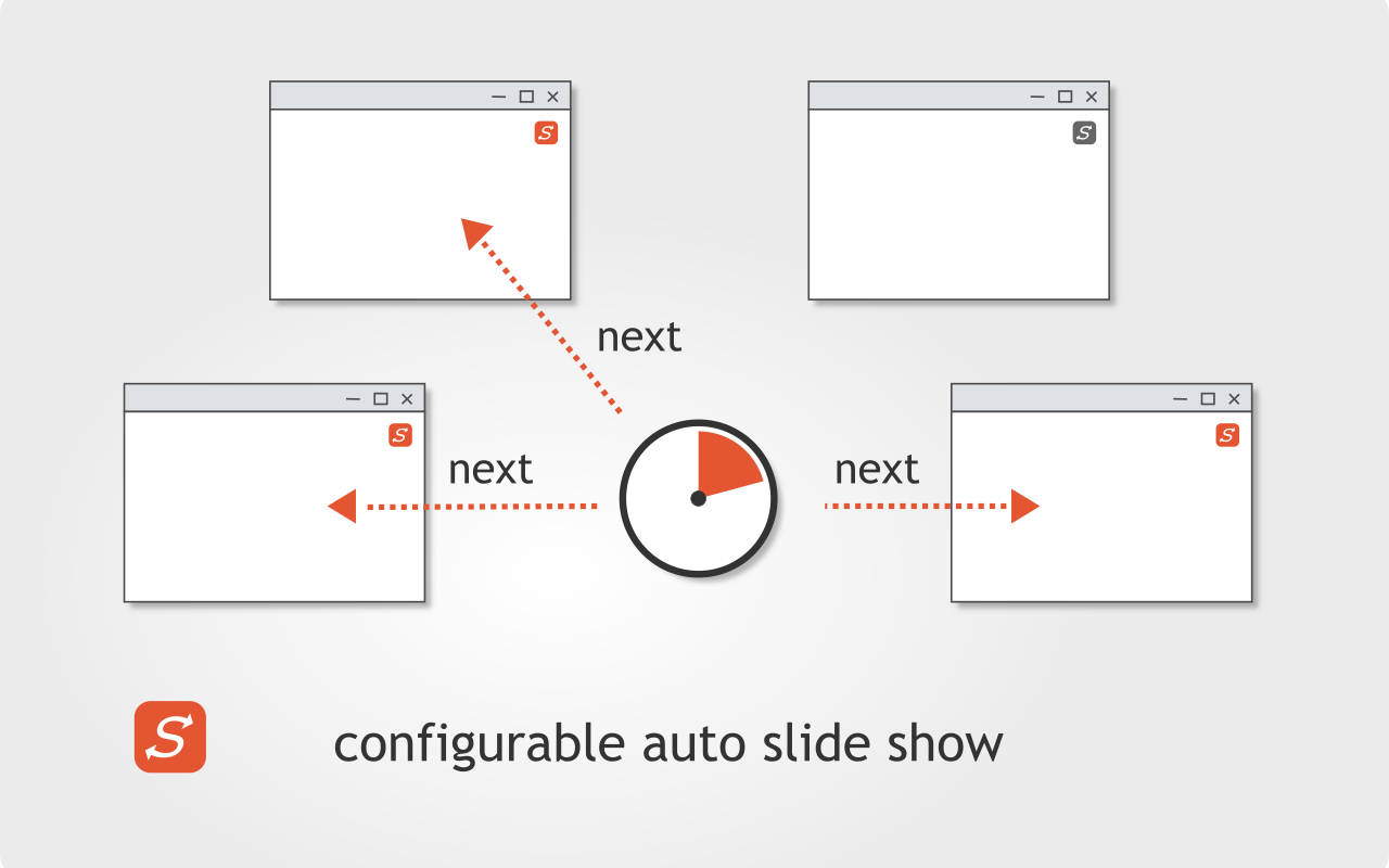 Syncs - synchronized web presentations截图1