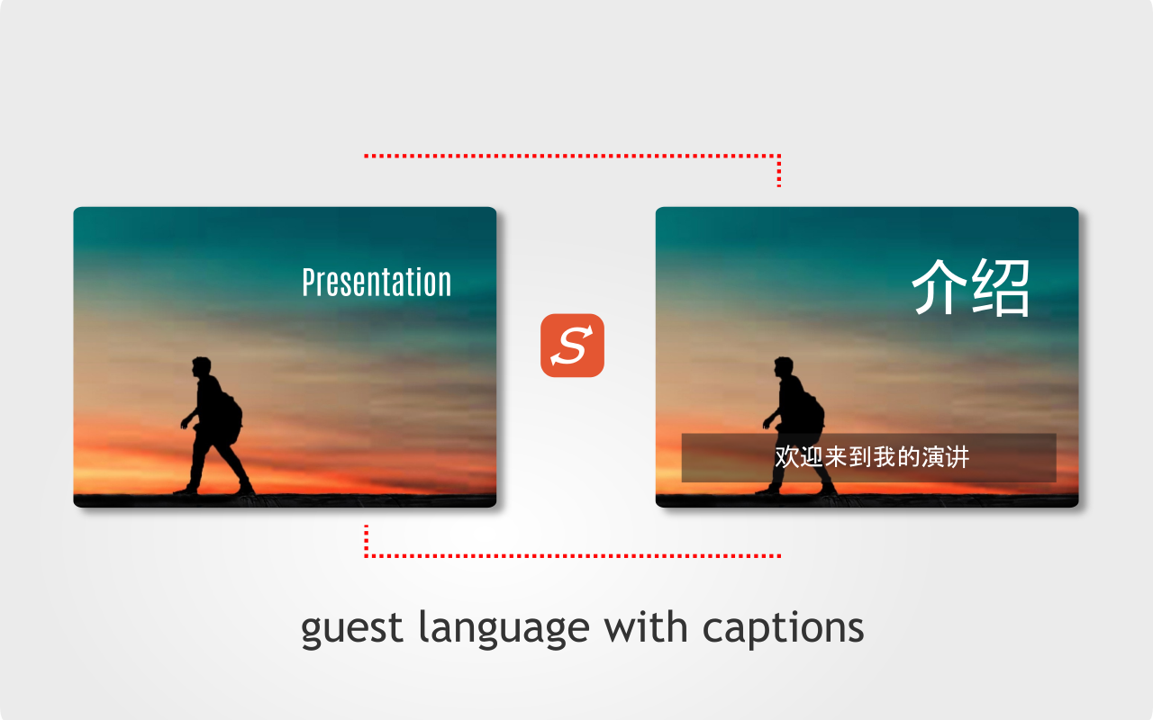 Syncs - synchronized web presentations截图4