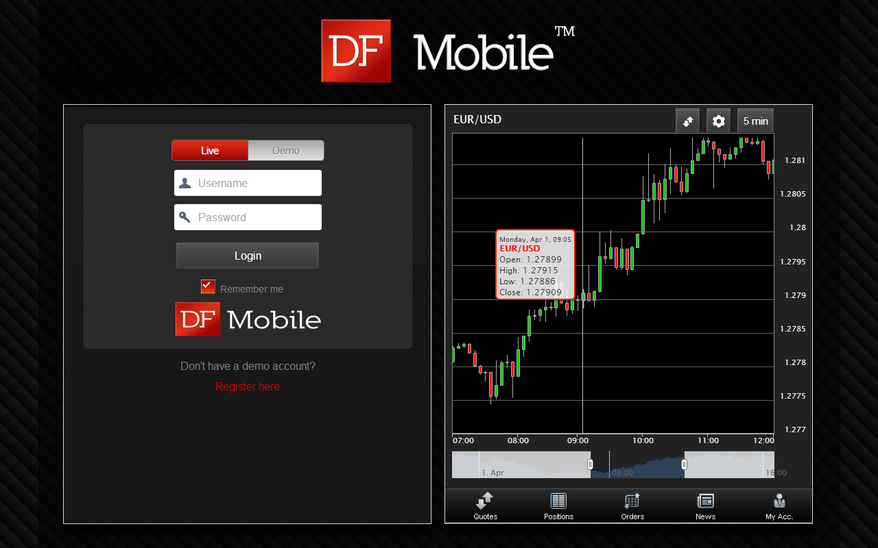 DFMobile - Forex & CFD Trading截图2