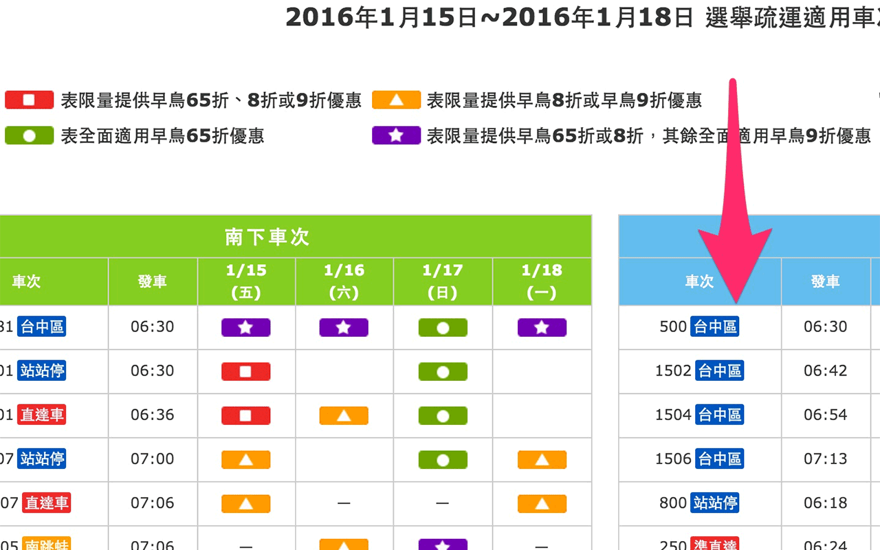 台灣高鐵車種標示截图1