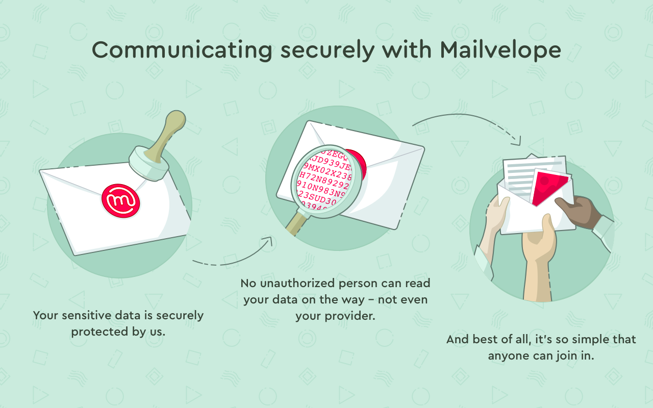 Mailvelope - Secure your email with PGP截图3
