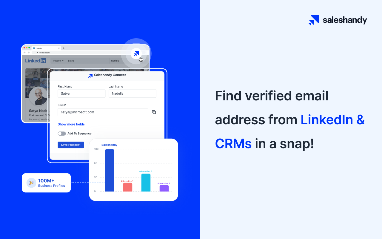 Saleshandy Connect: Email Tracker & Lookup截图2