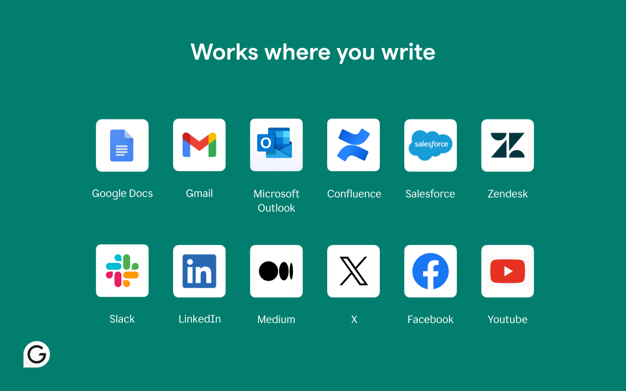 Grammarly: AI Writing and Grammar Checker App截图2