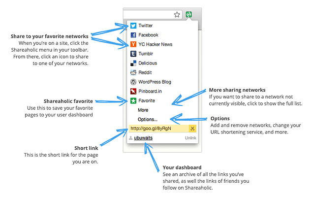 Shareaholic for Google Chrome截图4