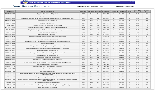 UBC Transcript截图1