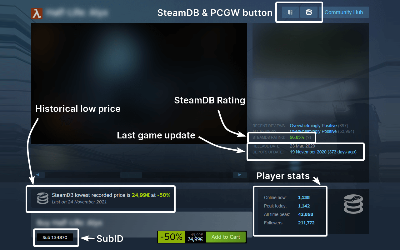 SteamDB截图3