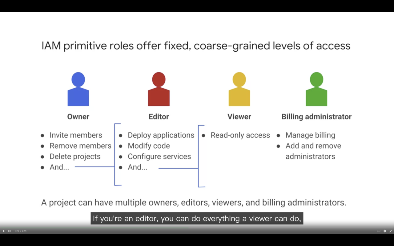 Better coursera subtitle截图1