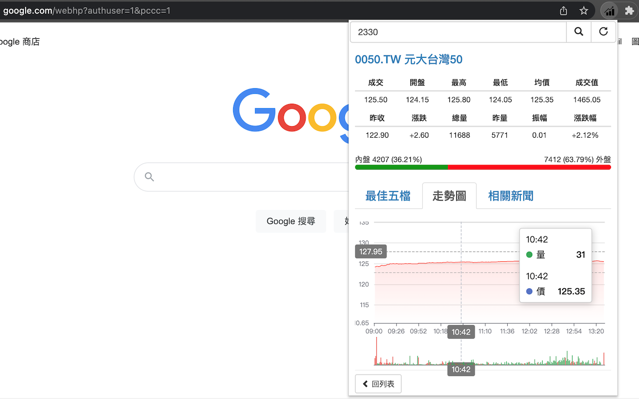 yStock截图5