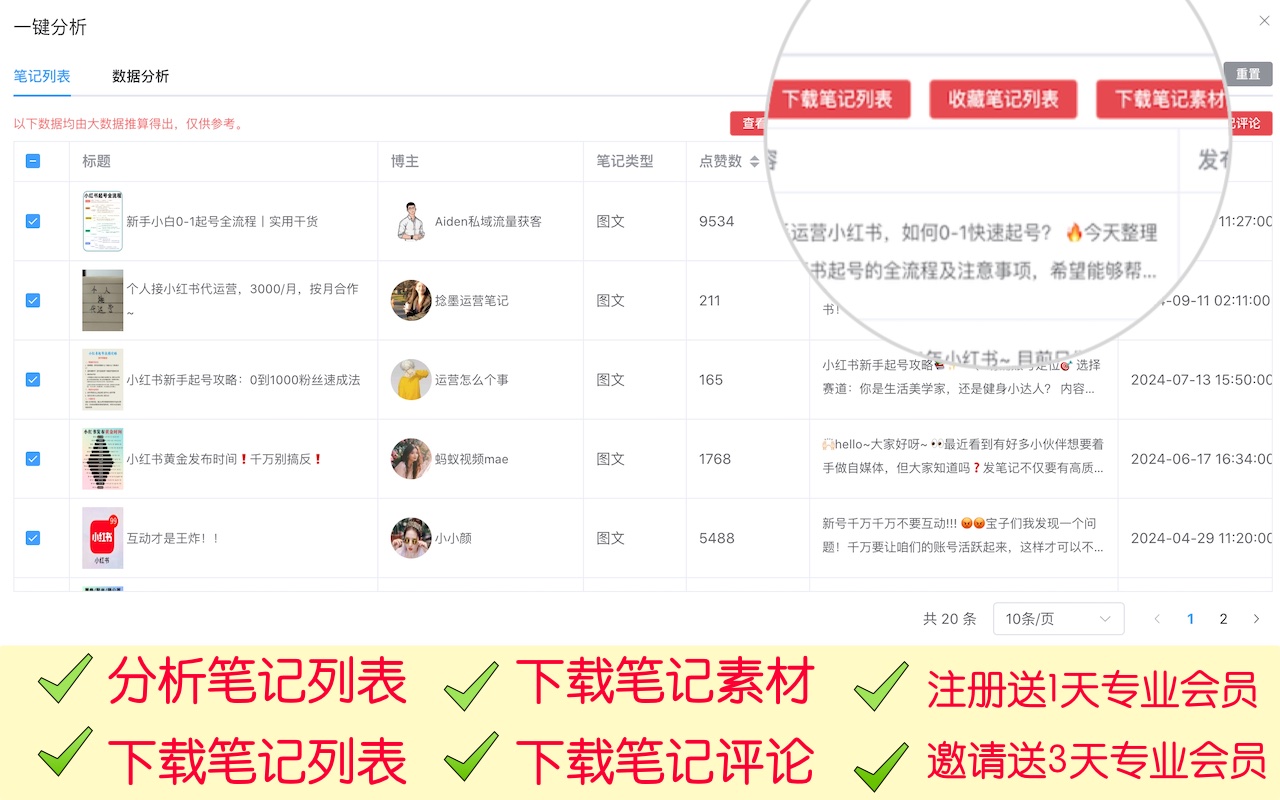 智小红 - 小红书AI全能助手截图2