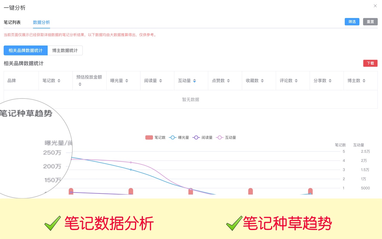 智小红 - 小红书AI全能助手截图3