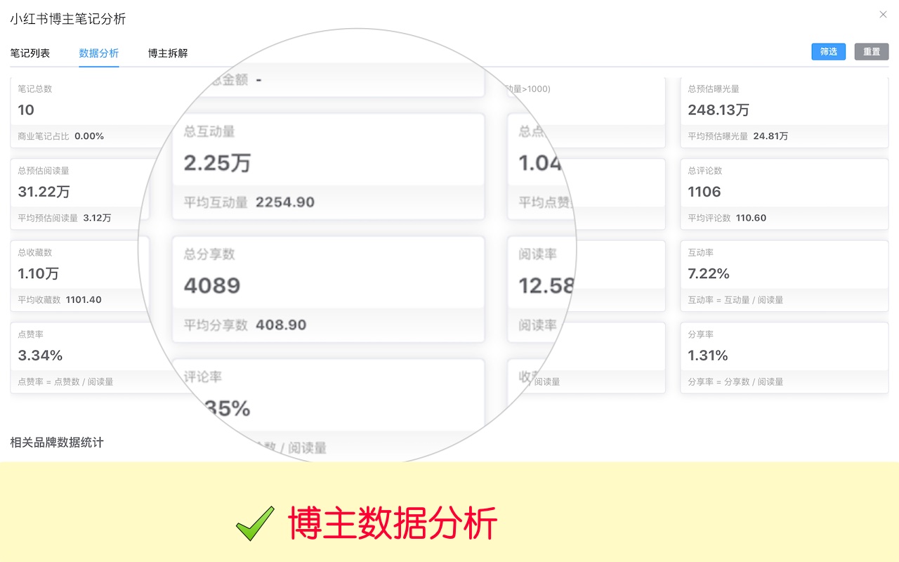智小红 - 小红书AI全能助手截图5