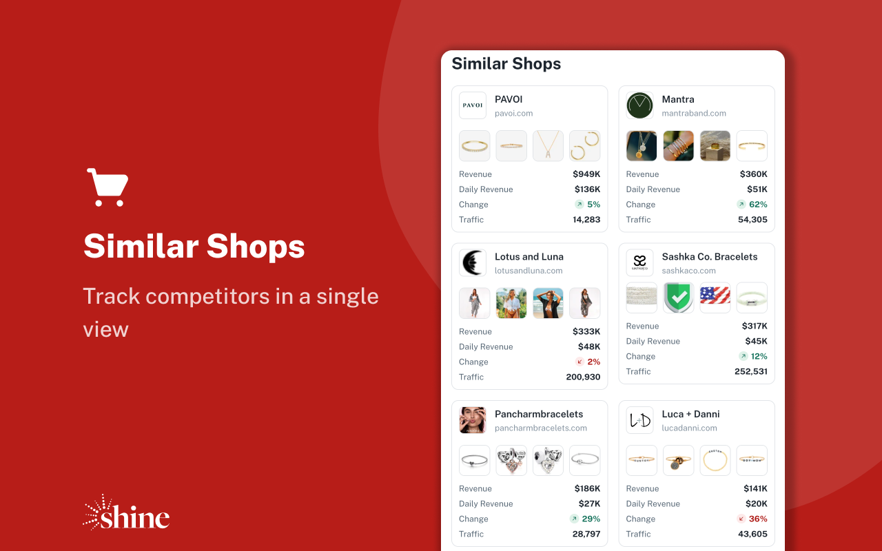 Shine Commerce截图1