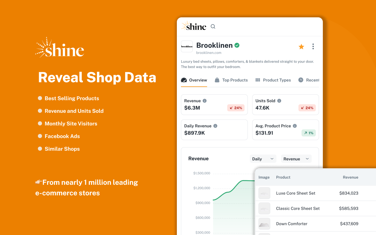 Shine Commerce截图2