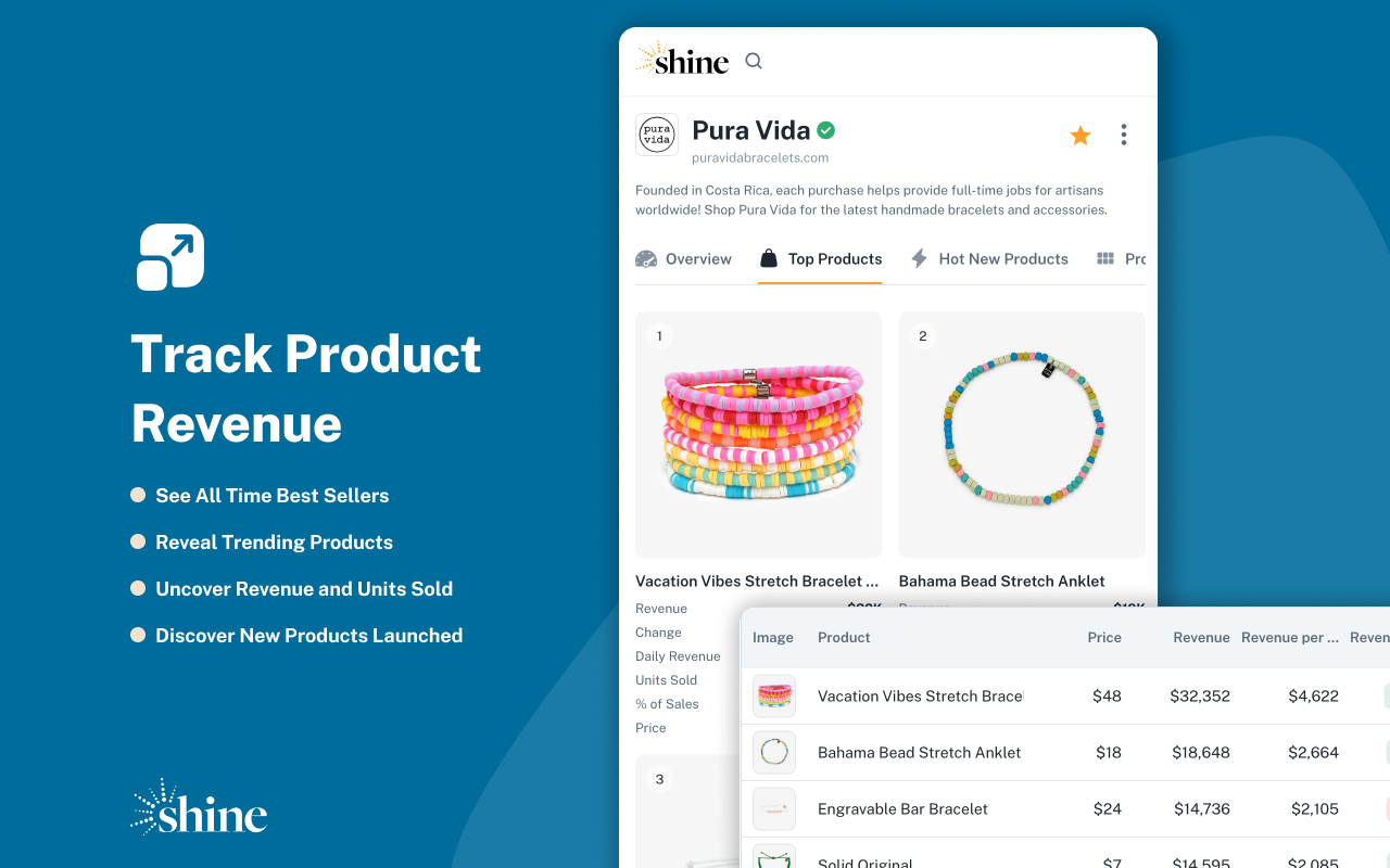 Shine Commerce截图3