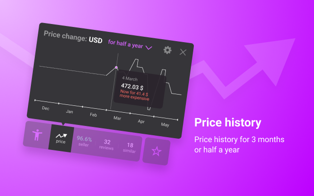 AliTrusts — Shopping Assistant on AliExpress™截图3